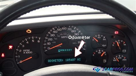 How Your Cars Odometer Works