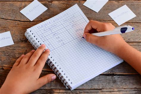 Spanish For Beginners: Ultimate Guide To Learn Spanish