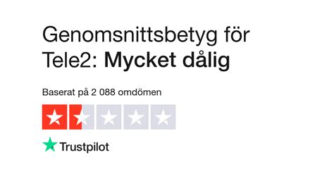Omdömen om Tele2 | Läs kundernas omdömen om www.tele2.se