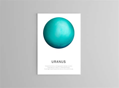 uranus poster  digital uranus facts solar system planets