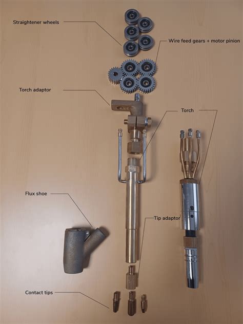 Speed-dial for machine spare parts! - Welding Alloys