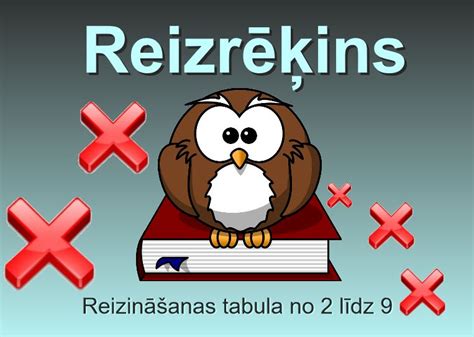 Reizrēķins | SMARTBOARD