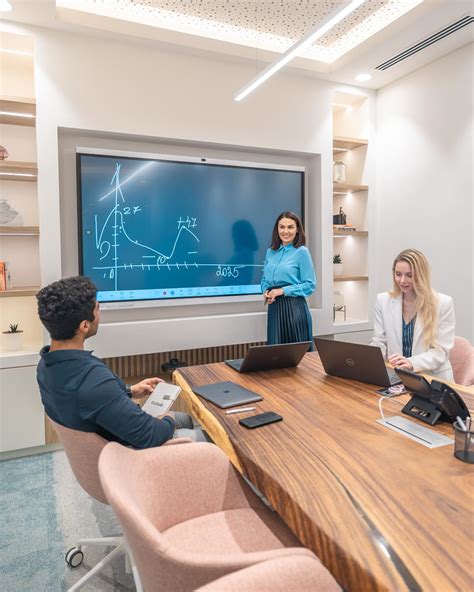 Zoom PNP Rooms: The Productivity Secret Successful Businesses Are Using Image 15