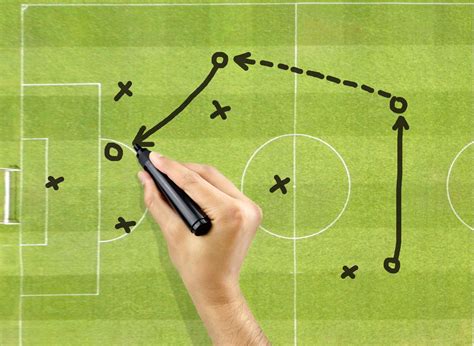 vision strategy  tactics