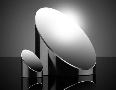 Hydrophilic Mirror Coatings | Hydrophilic Treatments for Mirrors