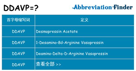 DDAVP是什么意思?
