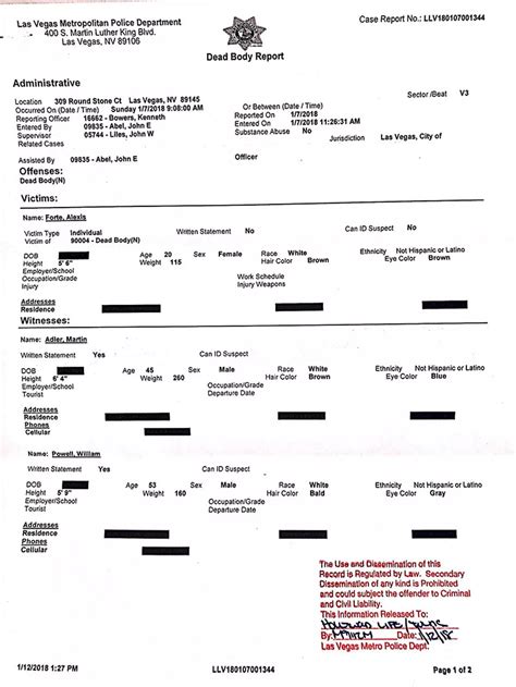 Porn star Olivia Nova's shocking cause of death: Troubled actress was