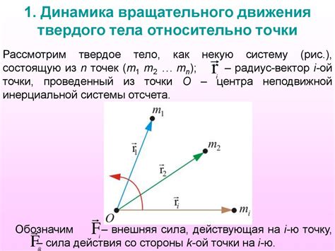 Динамика вращательного движения твердого тела - презентация онлайн
