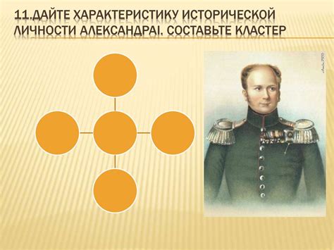 Россия в годы правления Александра I - презентация онлайн