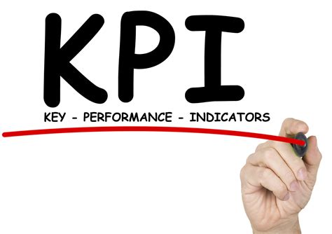KPIs for Customer Service