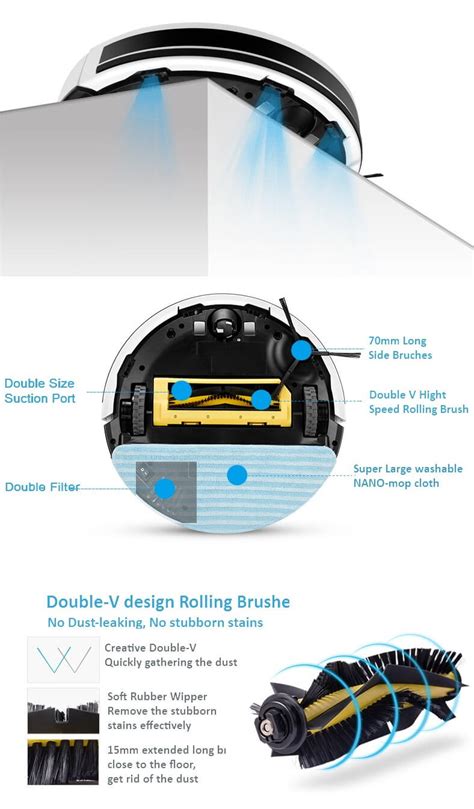 ILIFE V7 Robotic Vacuum Cleaner Sweeper