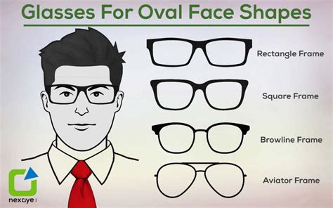 Face Shape Guide for Glasses | Eyeglasses for face shape -nexoye