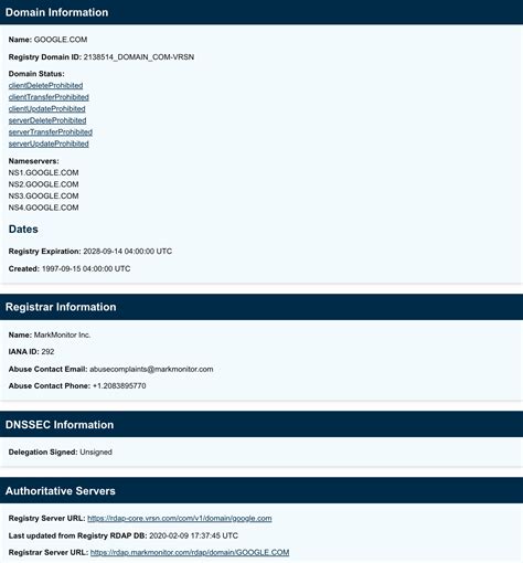 Top 7 WHOIS Lookup Sites and Tools