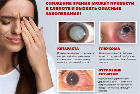 Капли Vizox для зрения - инструкция по применению, реальные отзывы ...