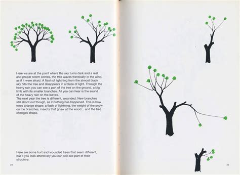 drawing a tree_bruno munari | Tree drawing, Drawing for kids, Drawings
