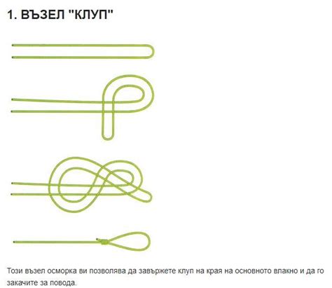 Рибарски възли ,които... - Риболовен магазин 'При Даскала' | Facebook