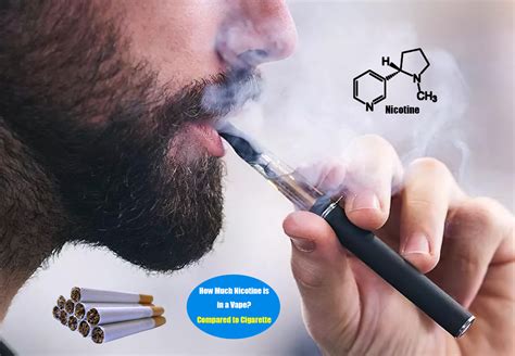 nicotine    vape compared  cigarette