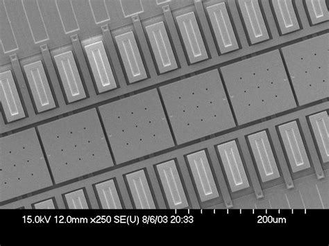 ipl integrated photonics laboratory