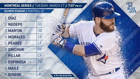 Blue Jays Spring Training Lineup for March 27th vs STL : r/Torontobluejays