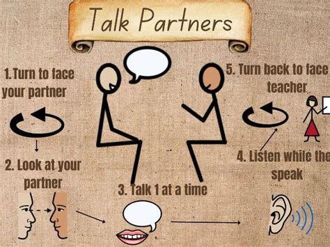 talk partners poster step  step widgit natural teaching resources