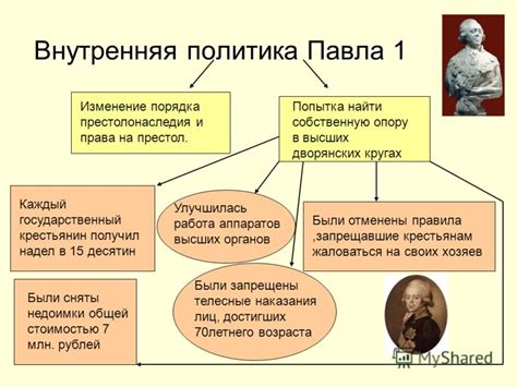 Павел 1 внутренняя политика: Внутренняя политика Павла 1, императора России