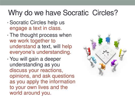 PPT - Socratic Circles PowerPoint Presentation, free download - ID:2218076