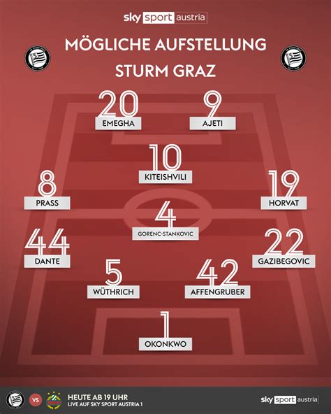 Die Sky-Frühjahrsvorschau: Sturm Graz - Sky Sport Austria
