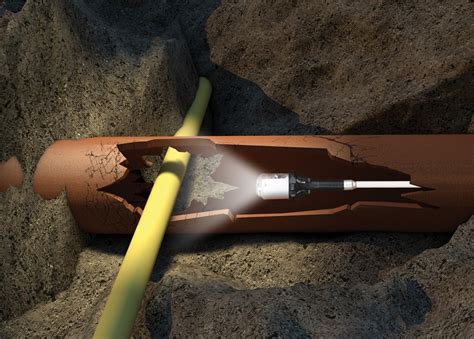 cross bore inspection prevention program pro pipe