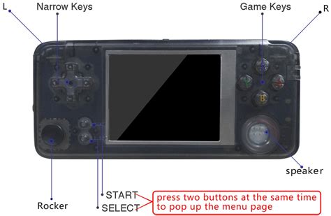 Retrogame device history & buying guide