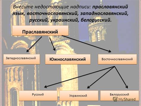 Презентация на тему: "Праславянский язык, старославянский и ...