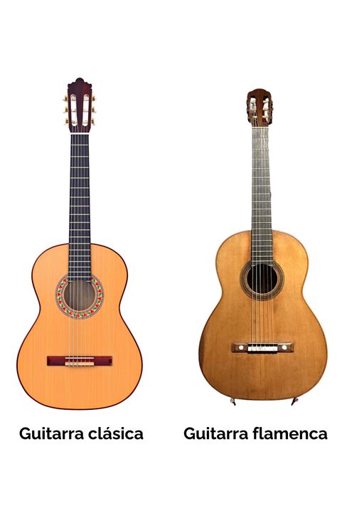La guitarra flamenca: História, técnicas y guitarristas emblemáticos