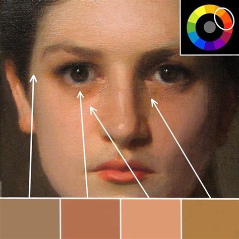 Pin by Vladir on портрет | Portrait painting tutorial, Oil painting ...