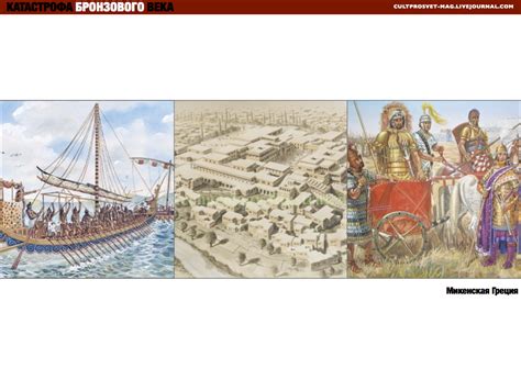 Микенская Греция: cultprosvet_mag — LiveJournal