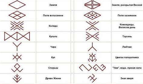 Язичницькі символи