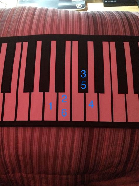 Amelie Piano 3