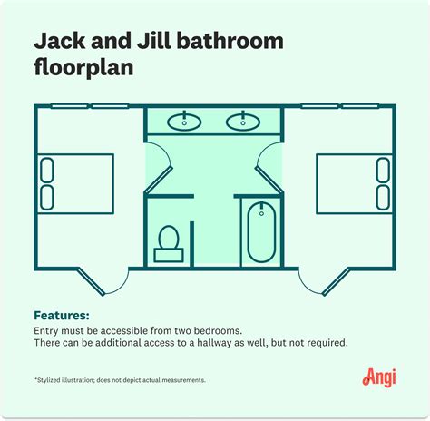 Jack And Jill Bathroom Dimensions Small Jack And Jill Bathroom Layouts