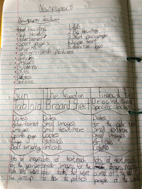 english newspaper features josh hyland