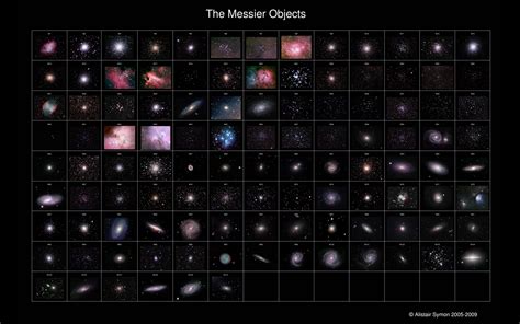 Index of /Messier_Poster