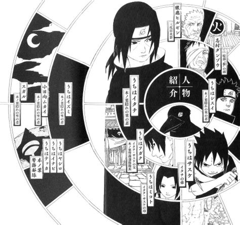 Itachi Shinden: Book of Dark Night - chapters &... | Considerate la vostra semenza