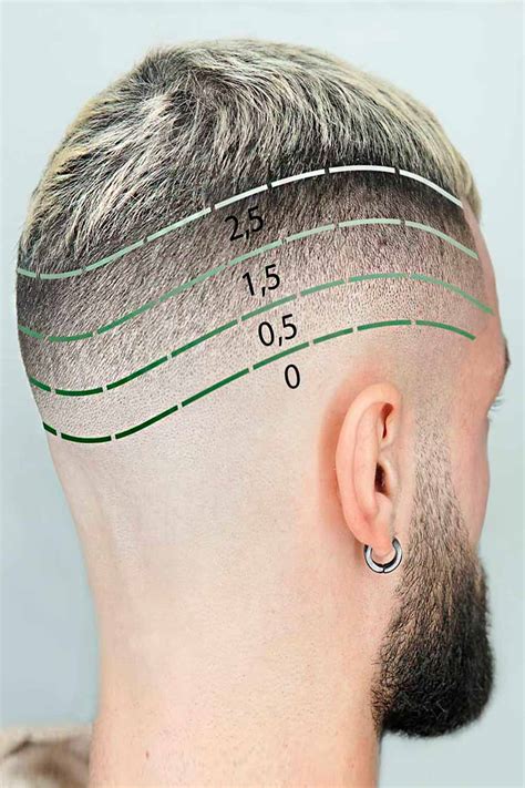 2 Inch Haircut