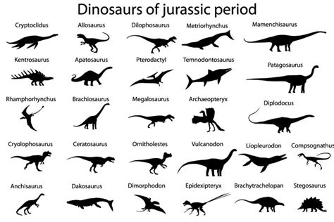 Dinosaurs of jurassic period (54959)
