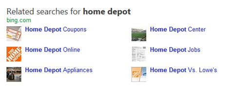 Bing Testing Thumbnails in Related Searches