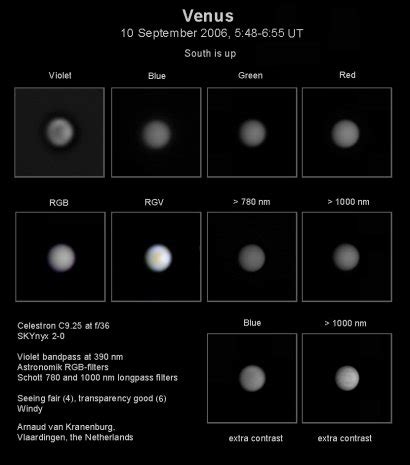 ESA Science & Technology - Ground Based View of Venus