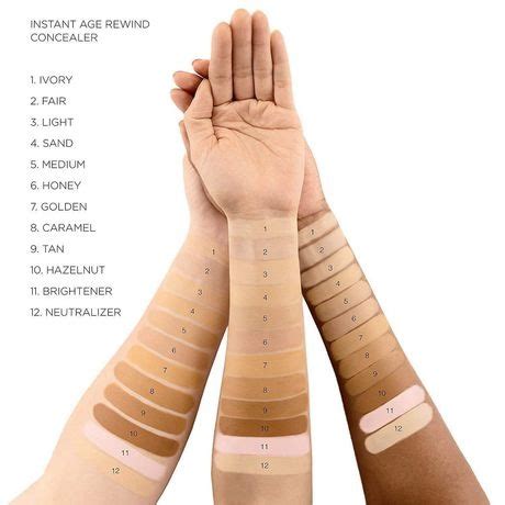 4 recenzie | Maybelline Instant Anti Age Eraser Concealer ← LAKREM.sk