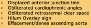 Radiology of the mediastinum Flashcards | Quizlet