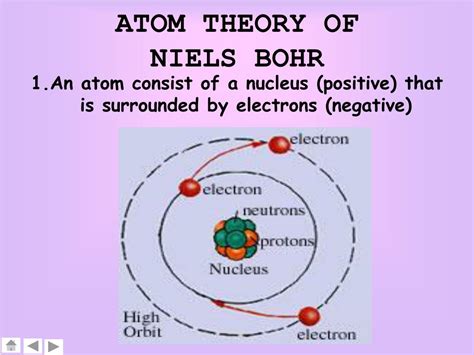 PPT - ATOMIC STRUCTURE PowerPoint Presentation, free download - ID:4498481