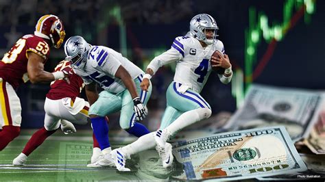 Dallas Cowboys most valuable NFL franchise at $6.43B, data shows | Fox