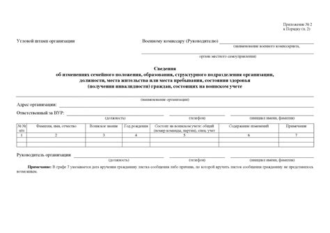 Сведения об изменениях семейного положения | Образец - бланк - форма - 2023