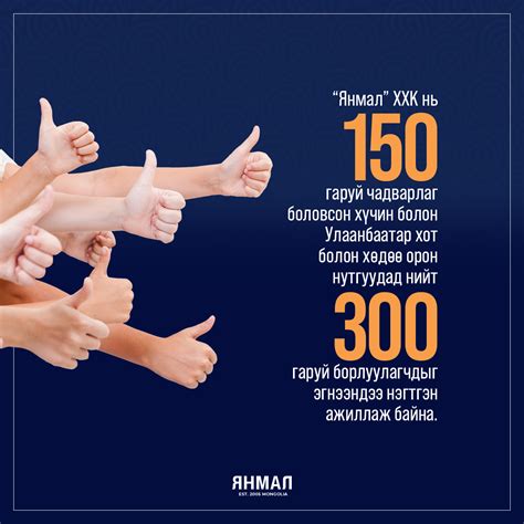 Янмал оймс - Төмөр зам салбар - Posts | Facebook