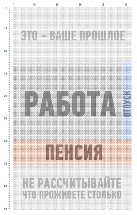 Жизнь в неделях. Простой календарь для мощной мотивации | Ирина Берг ...